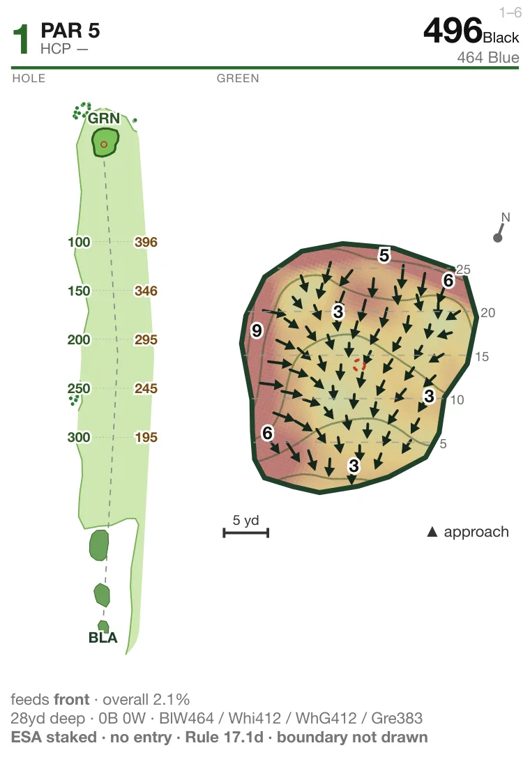 Hole 1 at Baylands Golf Links: hole layout with bunkers and water, and the green's slope map with break arrows, contours and depth grid.