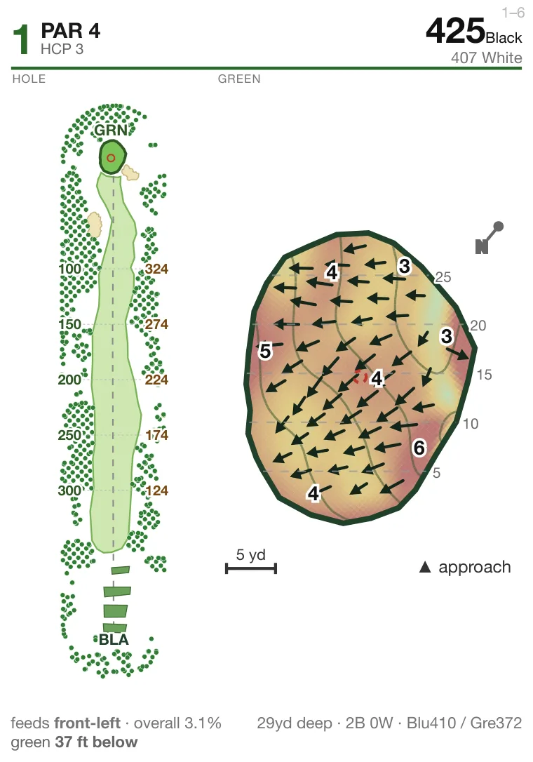 Hole 1 at Castlewood Country Club — Hill Course: hole layout with bunkers and water, and the green's slope map with break arrows, contours and depth grid.