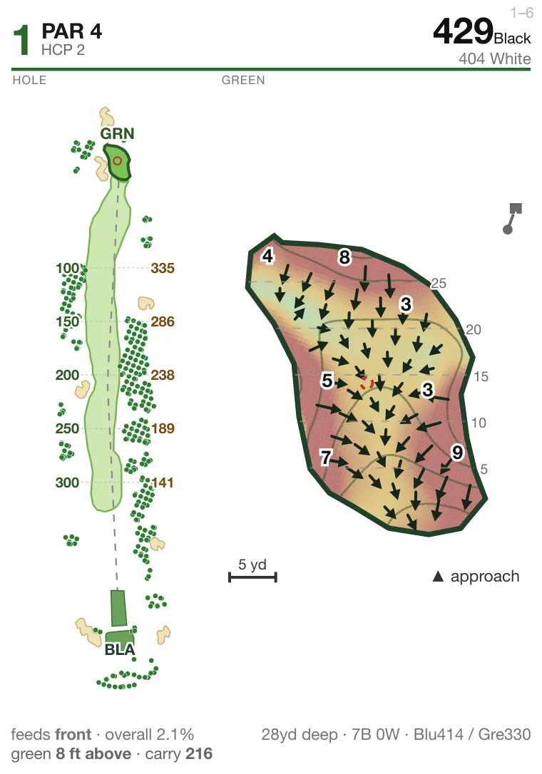 Hole 1 at Castlewood Country Club — Valley Course: hole layout with bunkers and water, and the green's slope map with break arrows, contours and depth grid.